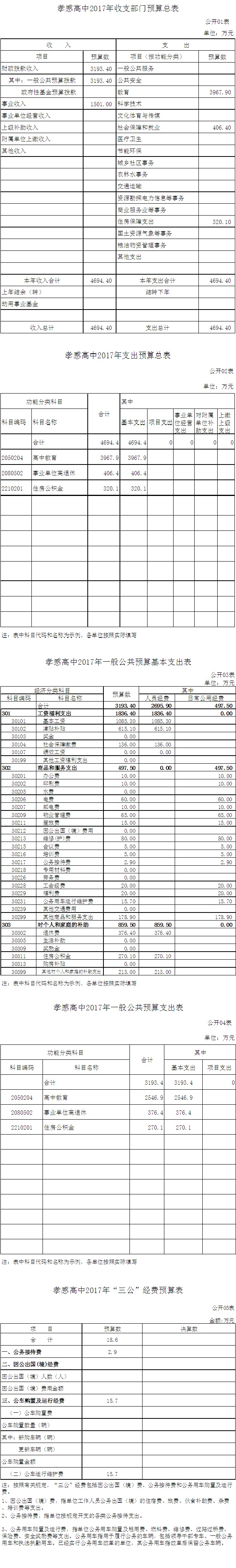 AG亚游2017年部门预算信息公开