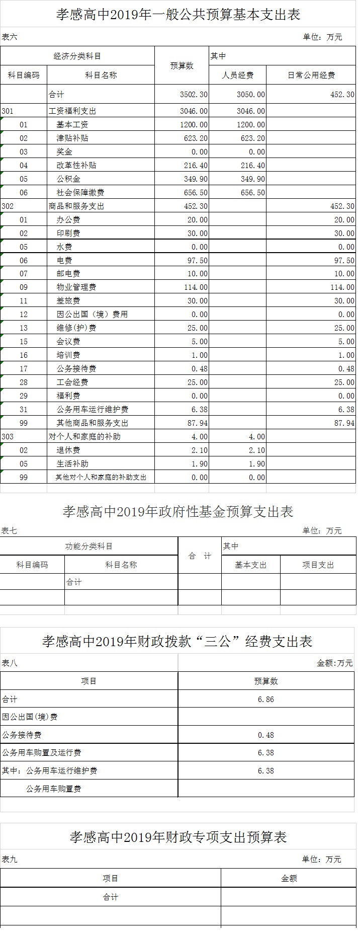 2019年AG亚游部门预算信息公开